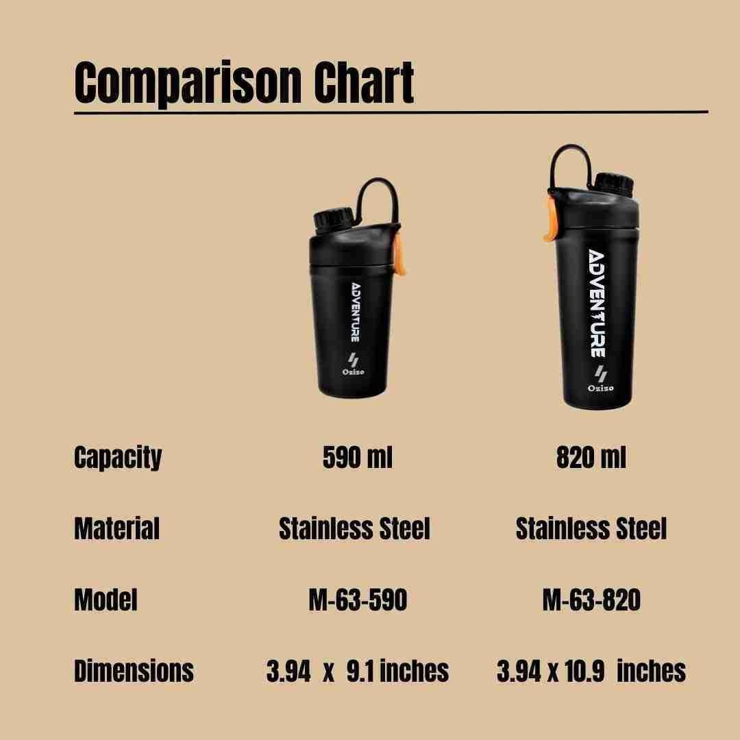 20/28 oz Insulated Adventurous Shaker Bottle-9